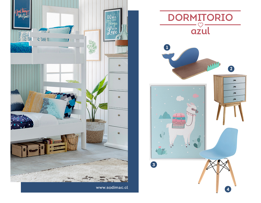 Moodboard de productos infantiles azules disponibles en Sodimac, junto a una foto de un dormitorio con tonos azules. La cama litera tiene marcos blancos y está combinado con textiles azules, amarillos y blancos, una parte de la pared es celeste y la otra es blanca. Hay un mueble y una alfombra blancas.