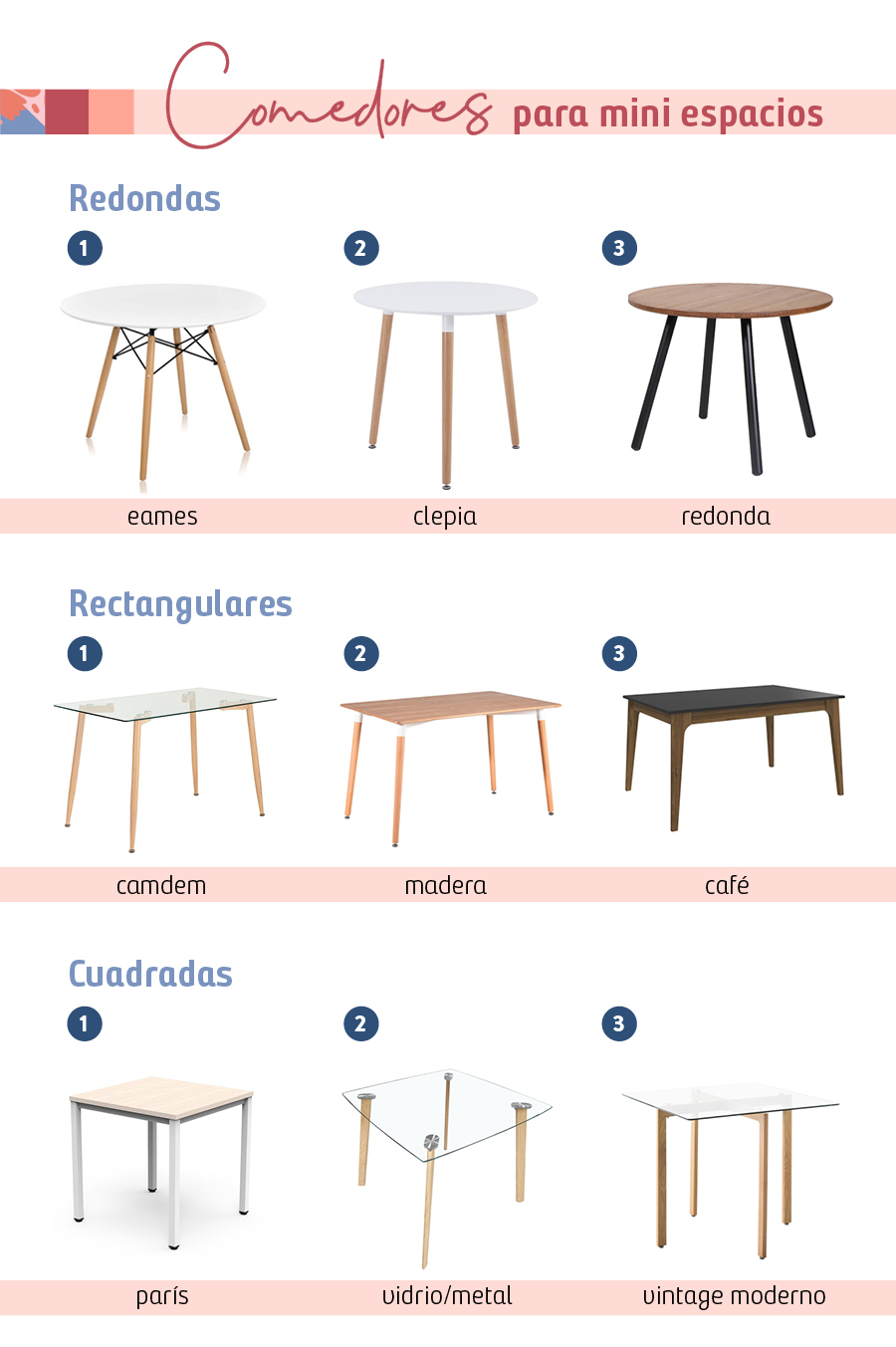 Collage de 9 mesas de Sodimac para comedores pequeños divididas según su forma: redondas, rectangulares y cuadradas.