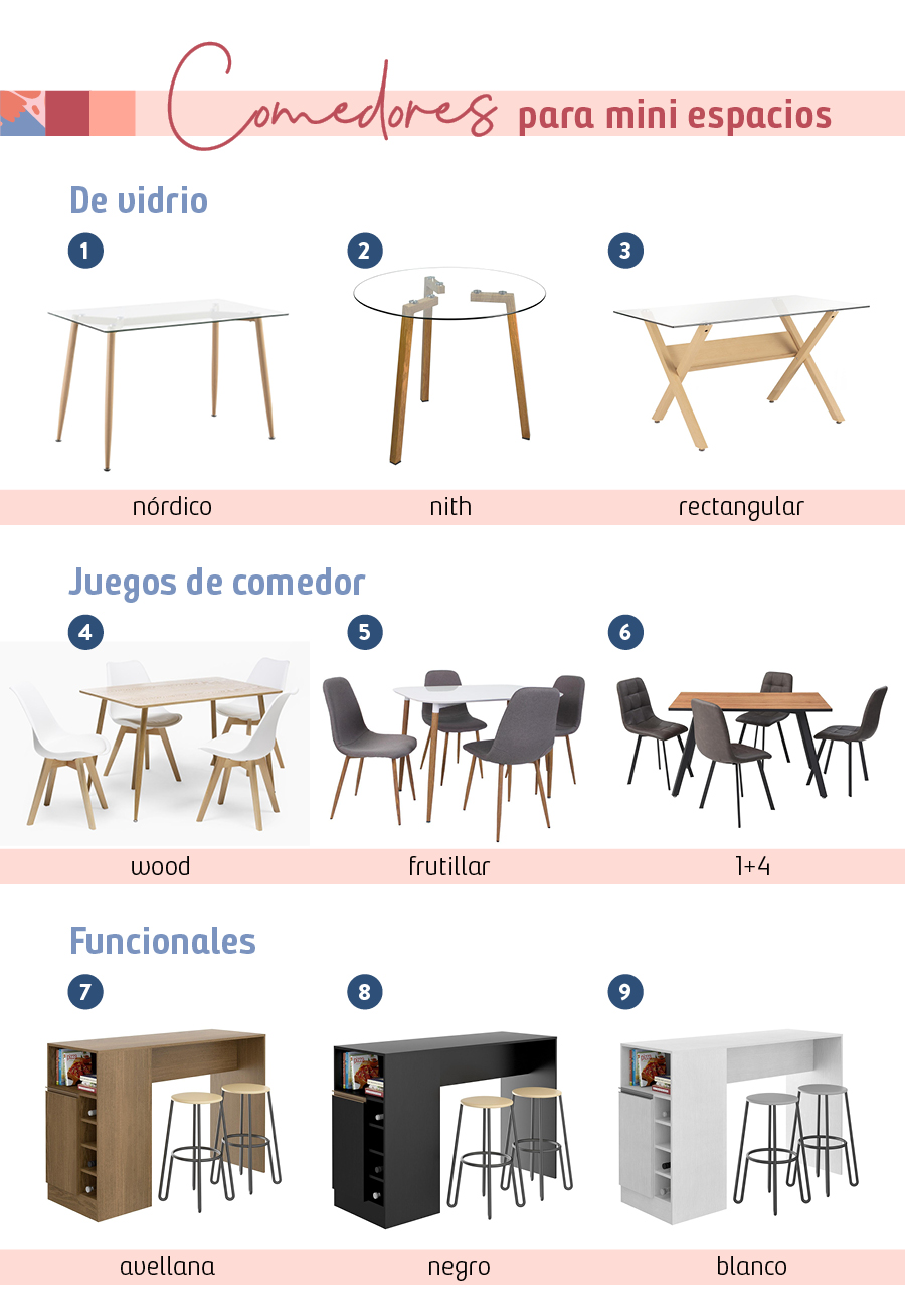 Nueve mesas para comedores de Sodimac según material o función: de vidrio, juegos de comedor y funcionales.