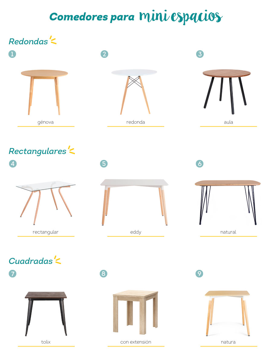Infografia con variedad de mesas para espacios pequeños Infografia con variedad de mesas para espacios pequeños