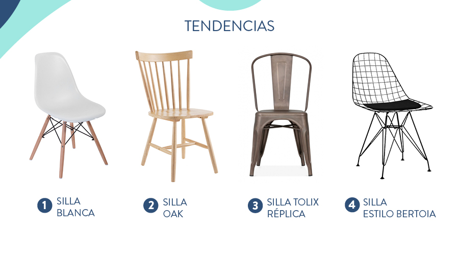 Silla blanca, silla oak, silla rolix réplica y silla estilo bertona