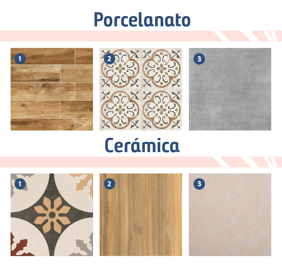 Selección de pisos de porcelanato y pisos de cerámica