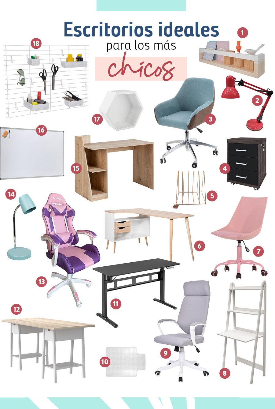 Moodboard con escritorios, sillas y accesorios de oficina disponibles en Sodimac.