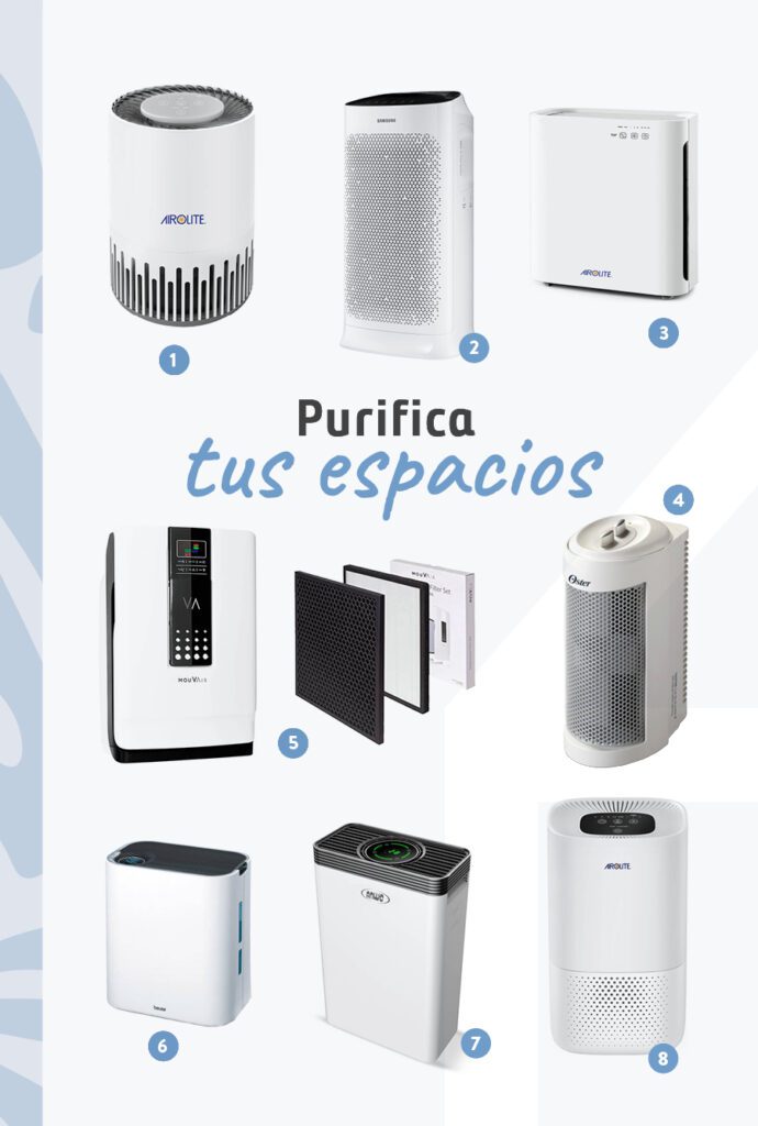 Elegant Purificador De Aire Para Que Sirve Pictures